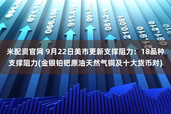 米配资官网 9月22日美市更新支撑阻力：18品种支撑阻力(金银铂钯原油天然气铜及十大货币对)