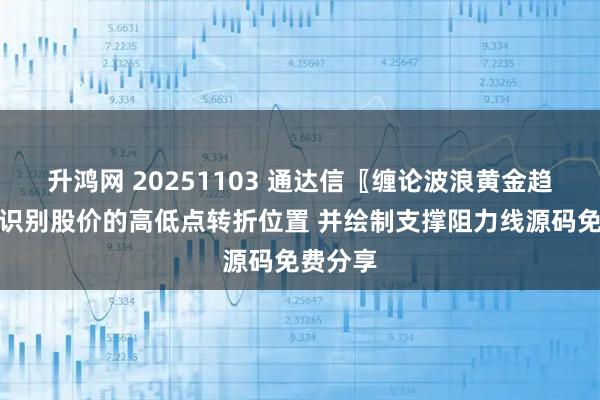 升鸿网 20251103 通达信〖缠论波浪黄金趋势线〗识别股价的高低点转折位置 并绘制支撑阻力线源码免费分享